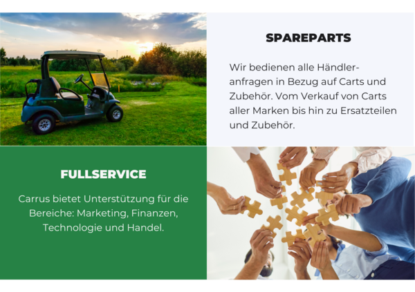Carrus Group Visual Infografik mit Texten zu Carrus BV mit Abbildungen eines Golfcarts auf dem Platz und Händen die im Kreis angeordnet sind und Puzzleteile zusammenfügen.